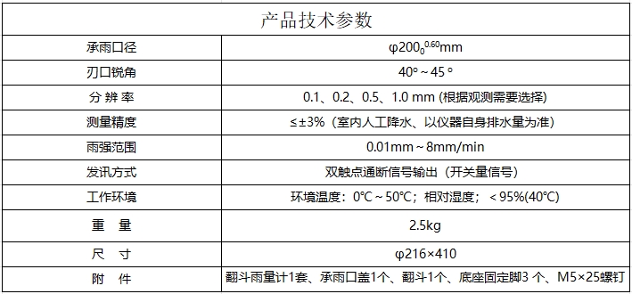 雨量传感器.jpg