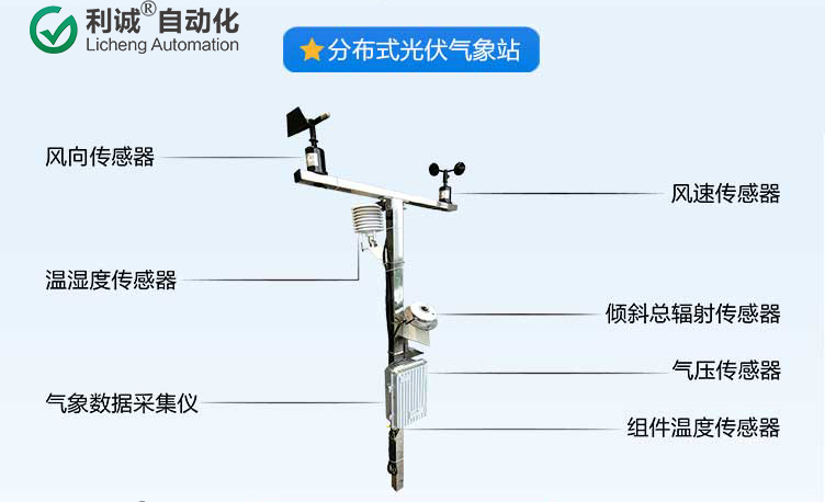 0606光伏气象站专题页4.jpg